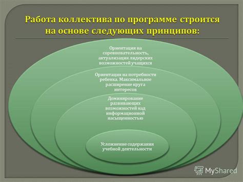 Расширение круга интересов и общих занятий