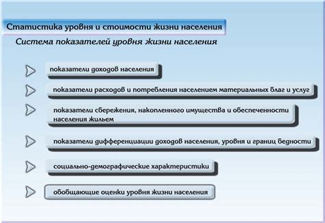 Реальные доходы батюшек: анализ социальных источников