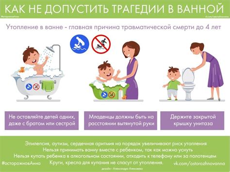 Реальные примеры случаев утопления при сне в ванной