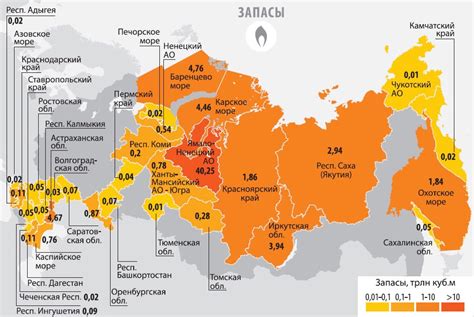 Регионы России, наиболее подверженные наводнениям