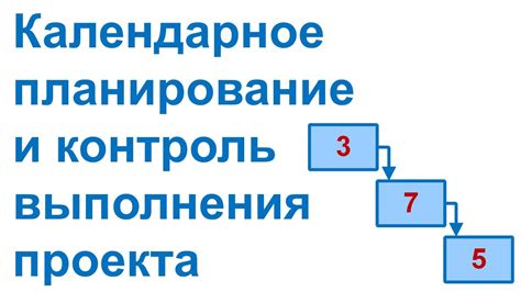 Регулярность и последовательность