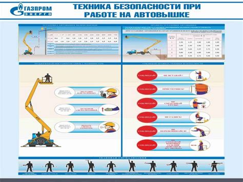 Регулярные проверки безопасности на вышках: основные моменты и практическое применение