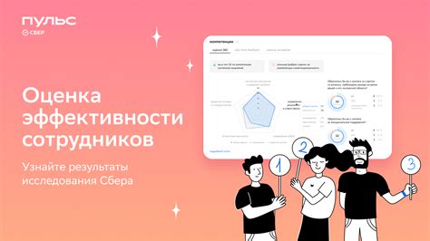 Результаты исследования эффективности утягивающего пояса