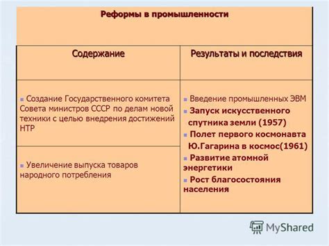 Результаты и последствия реформы НКВД