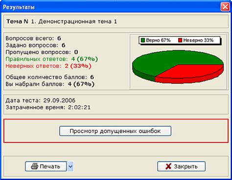 Результаты тестирования и обзоры пользователей