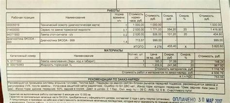 Результаты технического осмотра