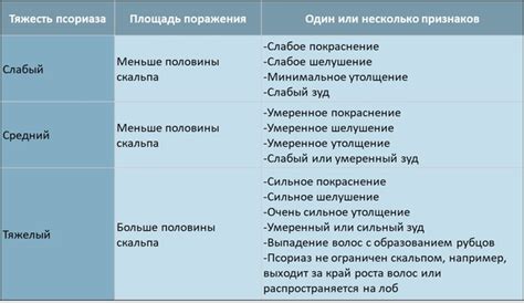 Рекомендации дерматологов и косметологов по употреблению семечек