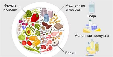 Рекомендации диетологов по употреблению макарон