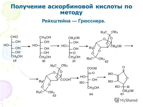 Рекомендации по использованию аскорбиновой кислоты при гв