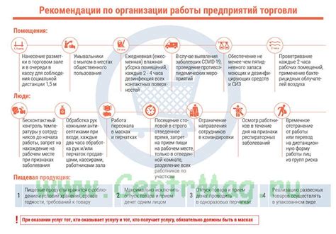 Рекомендации по организации оптовой торговли на УСН