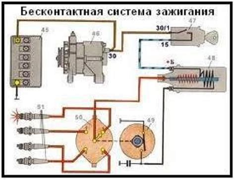 Рекомендации по установке и обслуживанию замка зажигания