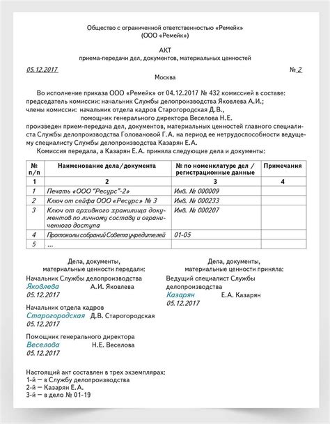 Рекомендация 2. Подготовка документов