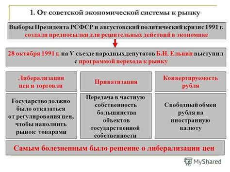 Реформы в экономике и торговле