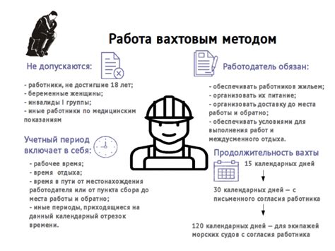 Риски и ограничения, связанные с вахтовым методом работы