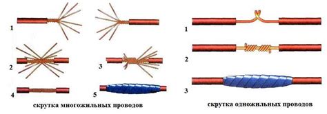 Риски пайки кабелей