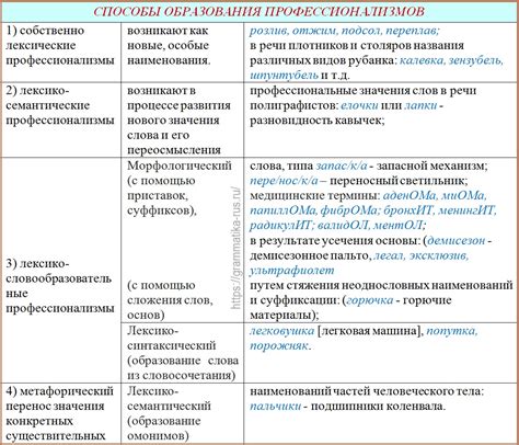 Риск возникновения проблем при употреблении лепестков роз крысами