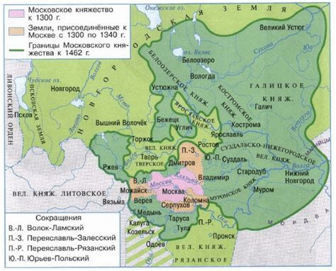 Роль Москвы в объединении Руси