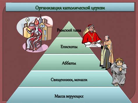 Роль Троицы в обществе того времени