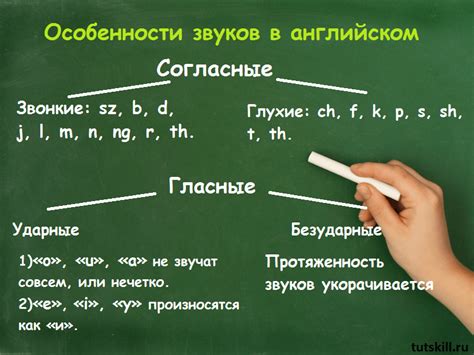 Роль бывшей буквы в истории символа в английском алфавите