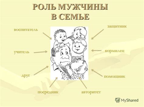 Роль мужчины в семье: