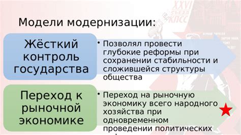 Роль организации политических реформ в сохранении стабильности