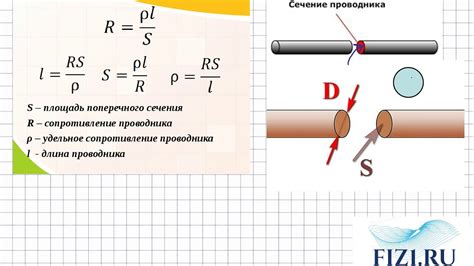 Роль площади поперечного сечения