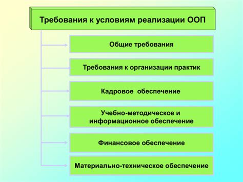 Роль реквизитов в разработке ООП