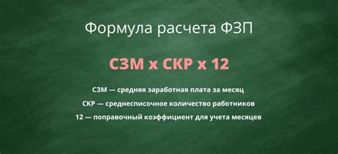 Роль церковных иерархов в формировании заработной платы батюшек