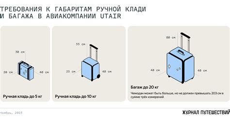 Рюкзак в ручной клади Ютэйр - можно или нет?