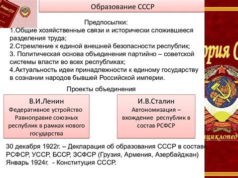 СССР: история признания государственности