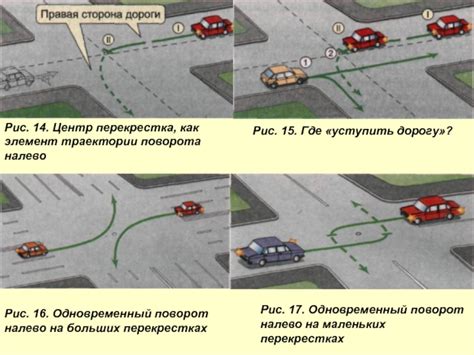 Светофорные регулирования при повороте налево