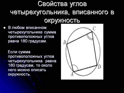 Свойства окружности, вписанной в многоугольник