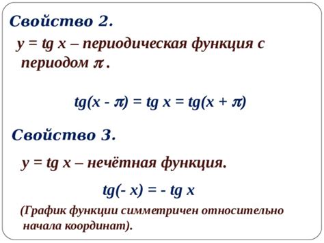 Свойство 2: Тангенс - периодическая функция