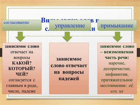 Связанные вопросы