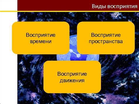 Связь времени суток и нашего восприятия времени