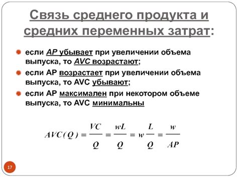 Связь объема выпуска с средними издержками