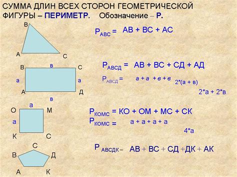 Связь площади и периметра