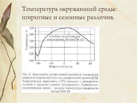 Сезонные различия