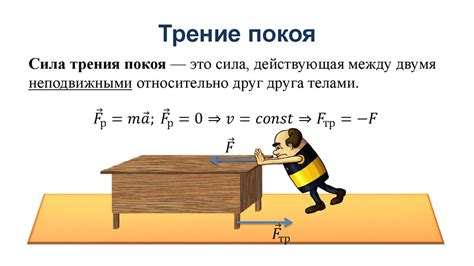 Сила трения покоя и ее значение