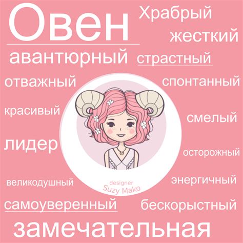 Сильные характеры овна и овна