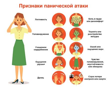 Симптомы панической атаки и их влияние на дыхание