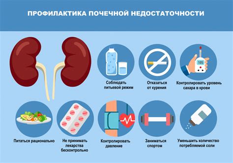 Симптомы повышенной температуры при почечной недостаточности