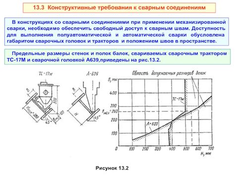 Симптомы проблем со сварными соединениями