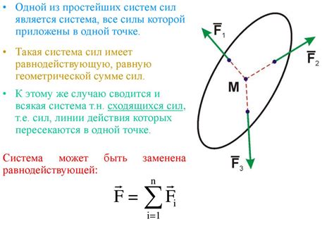 Система сил: основные понятия