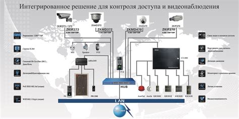 Системы контроля и безопасности, предотвращающие отрыв крыла