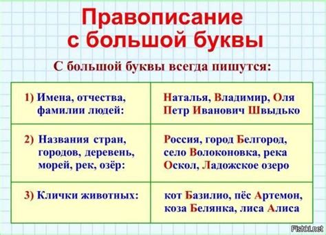 Ситуации, когда пишутся имена с маленькой буквы