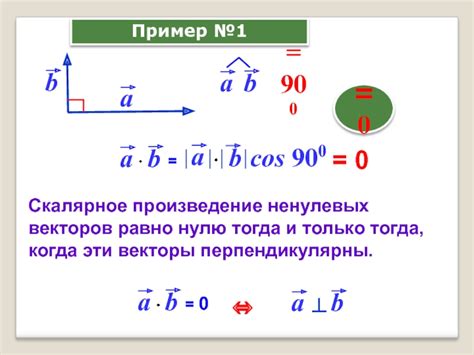 Скалярное произведение векторов равно нулю