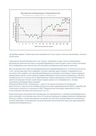 Скачок температуры: один из важнейших признаков овуляции