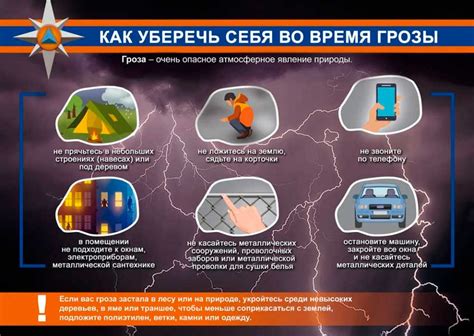 Скушность и непредсказуемость: подчеркивание опасности и неизвестности во время грозы