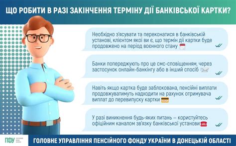 Следствия истечения срока действия карты